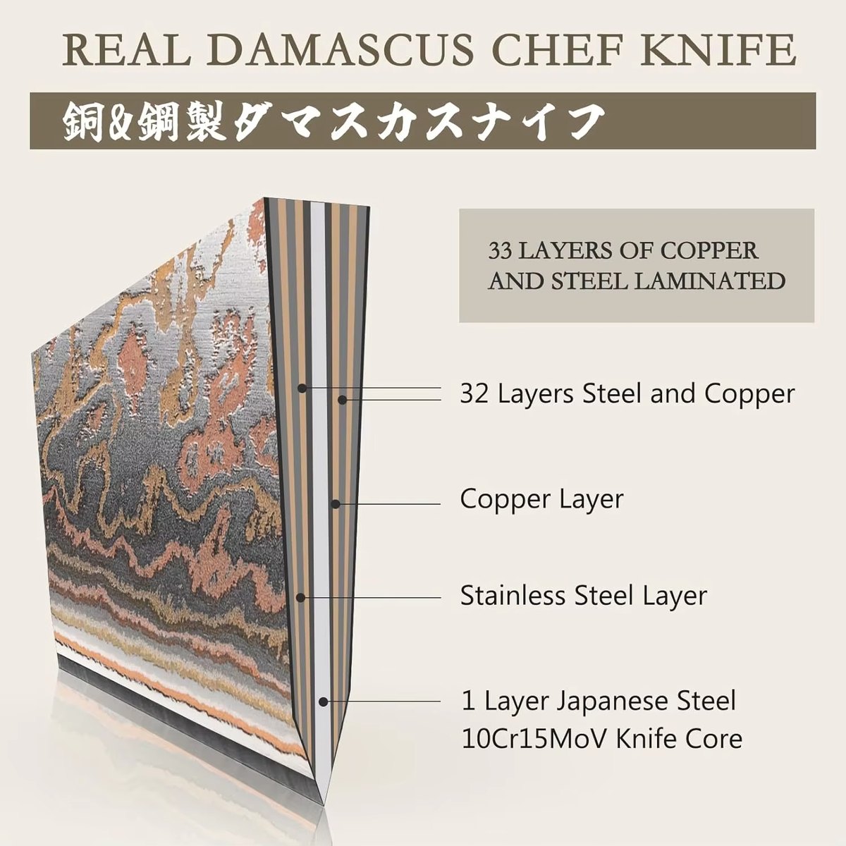 Kiritsuke Chef Knife,8 Inch, 37 Layers Tricolor Copper Damascus Steel-Japanese Damascus Knife for Chefs&Home Cooking-Razor Shar — Damascus, Damascus steel — capture 3