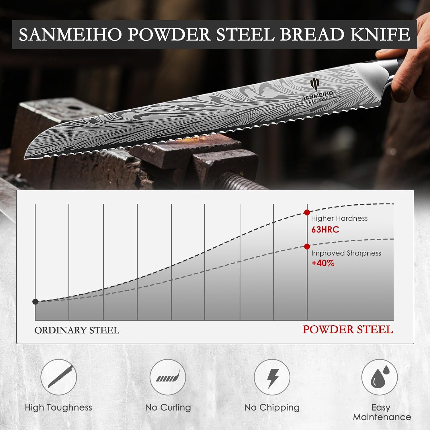 SANMEIHO 10 inch Bread Knife in Powder Steel, Serrated Bread Knife — Kitchen, Premium steel — capture 3