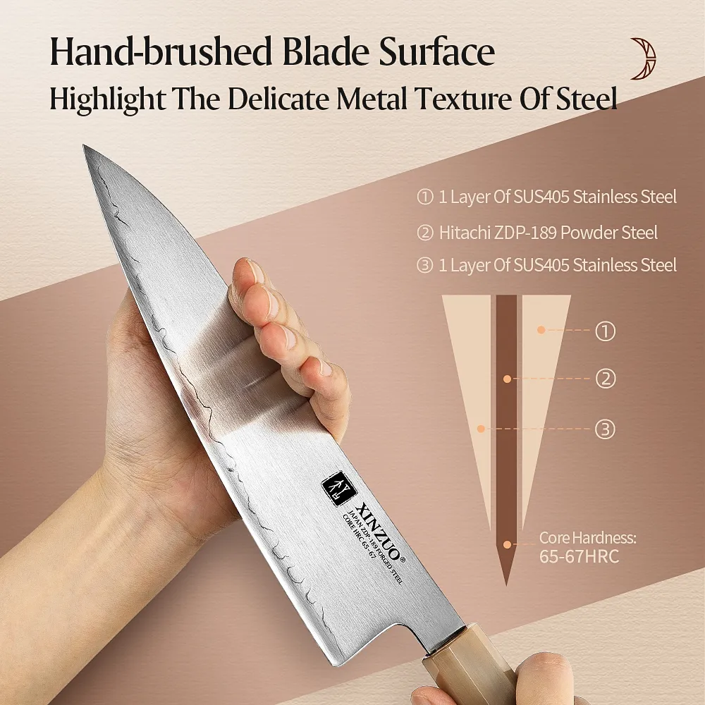 Xinzuo kitchen knife set · 188 — Kitchen, Premium steel — capture 3